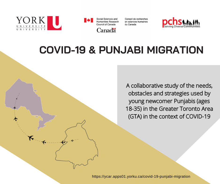 COVID-19 and Punjabi Migration project graphic